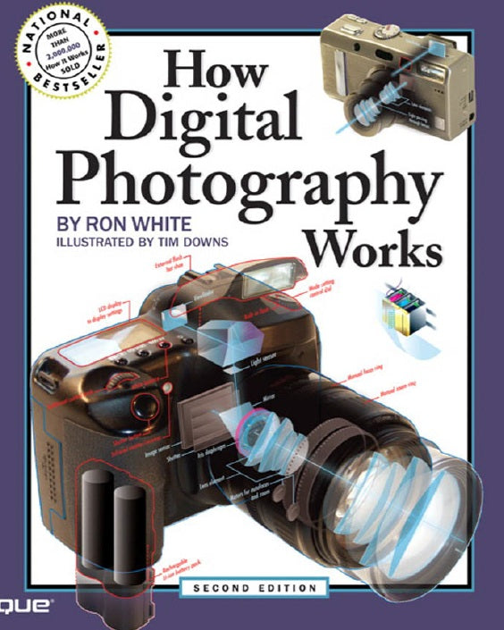 Essential Collection of Photography Books (30 digital books)